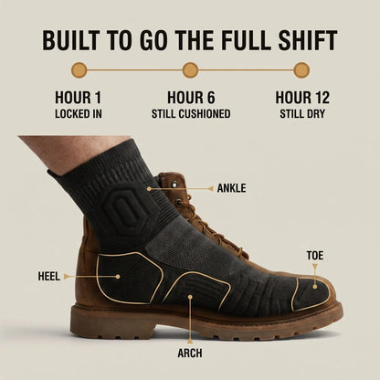 GroundGuard™ Work Socks