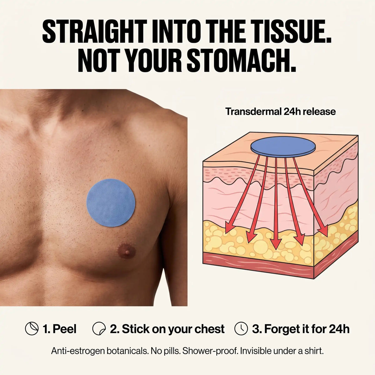 TrueForm Chest Patch