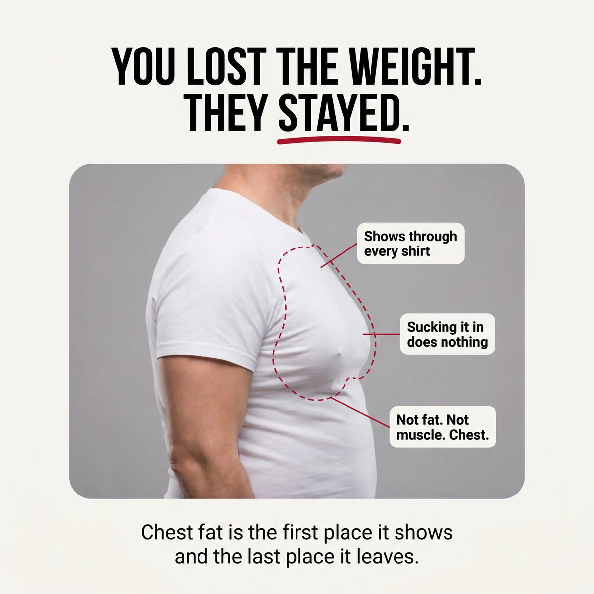 TrueForm Chest Patch